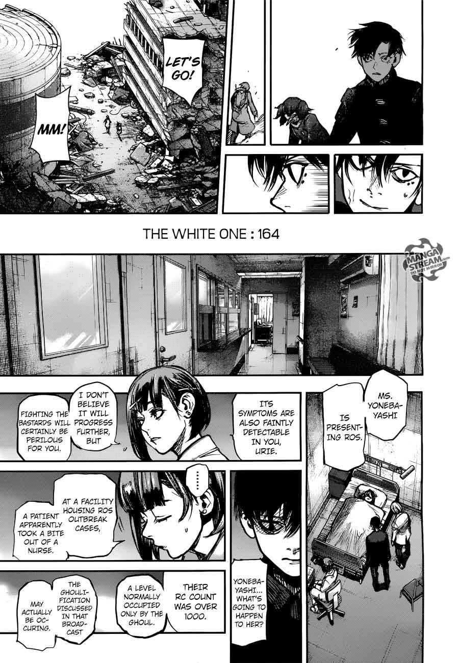 Read Tokyo Ghoul_re Manga Online