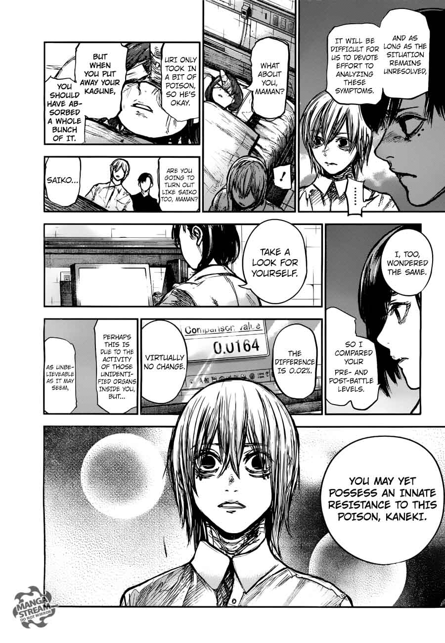 Read Tokyo Ghoul_re Manga Online
