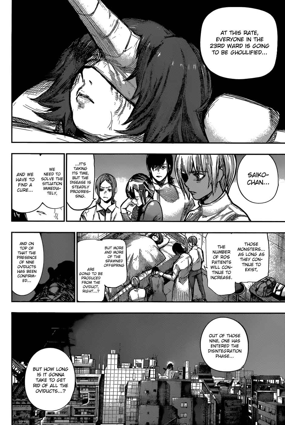 Read Tokyo Ghoul_re Manga Online
