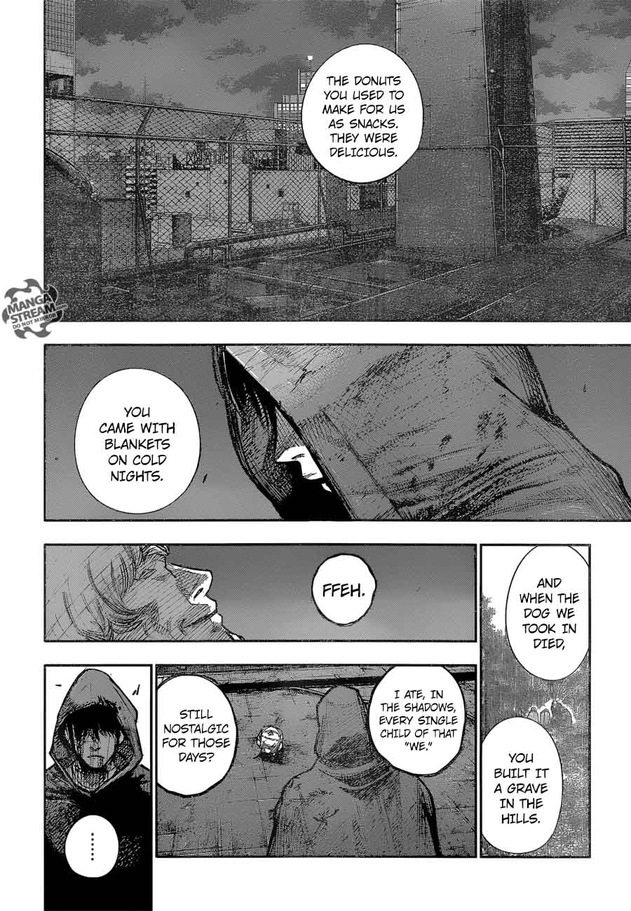 Read Tokyo Ghoul_re Manga Online