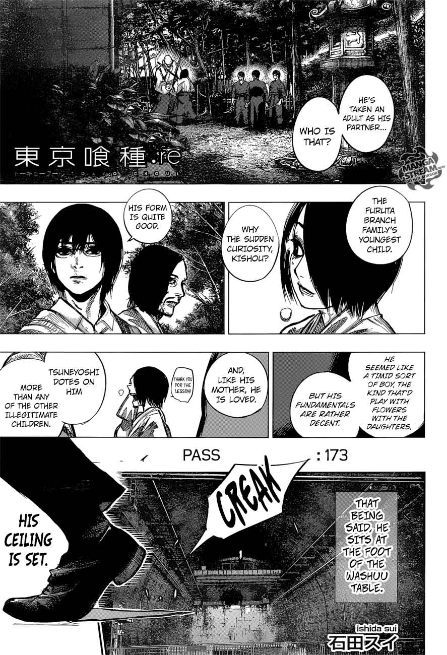 Read Tokyo Ghoul_re Manga Online