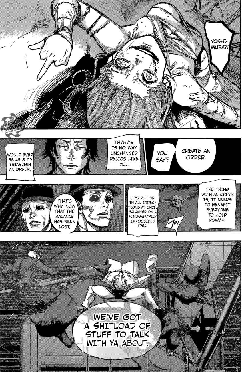 Read Tokyo Ghoul_re Manga Online