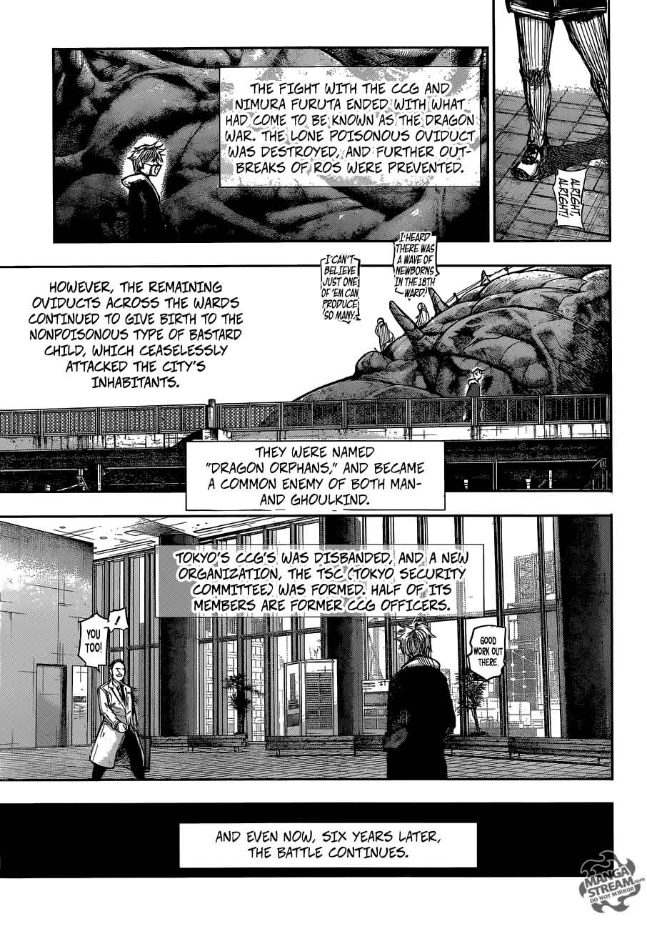 Read Tokyo Ghoul_re Manga Online
