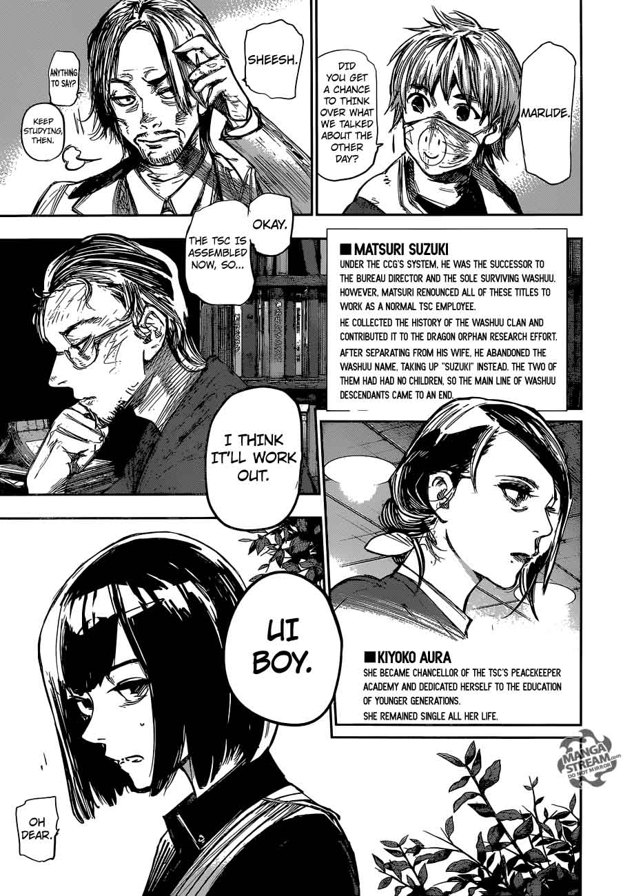 Read Tokyo Ghoul_re Manga Online