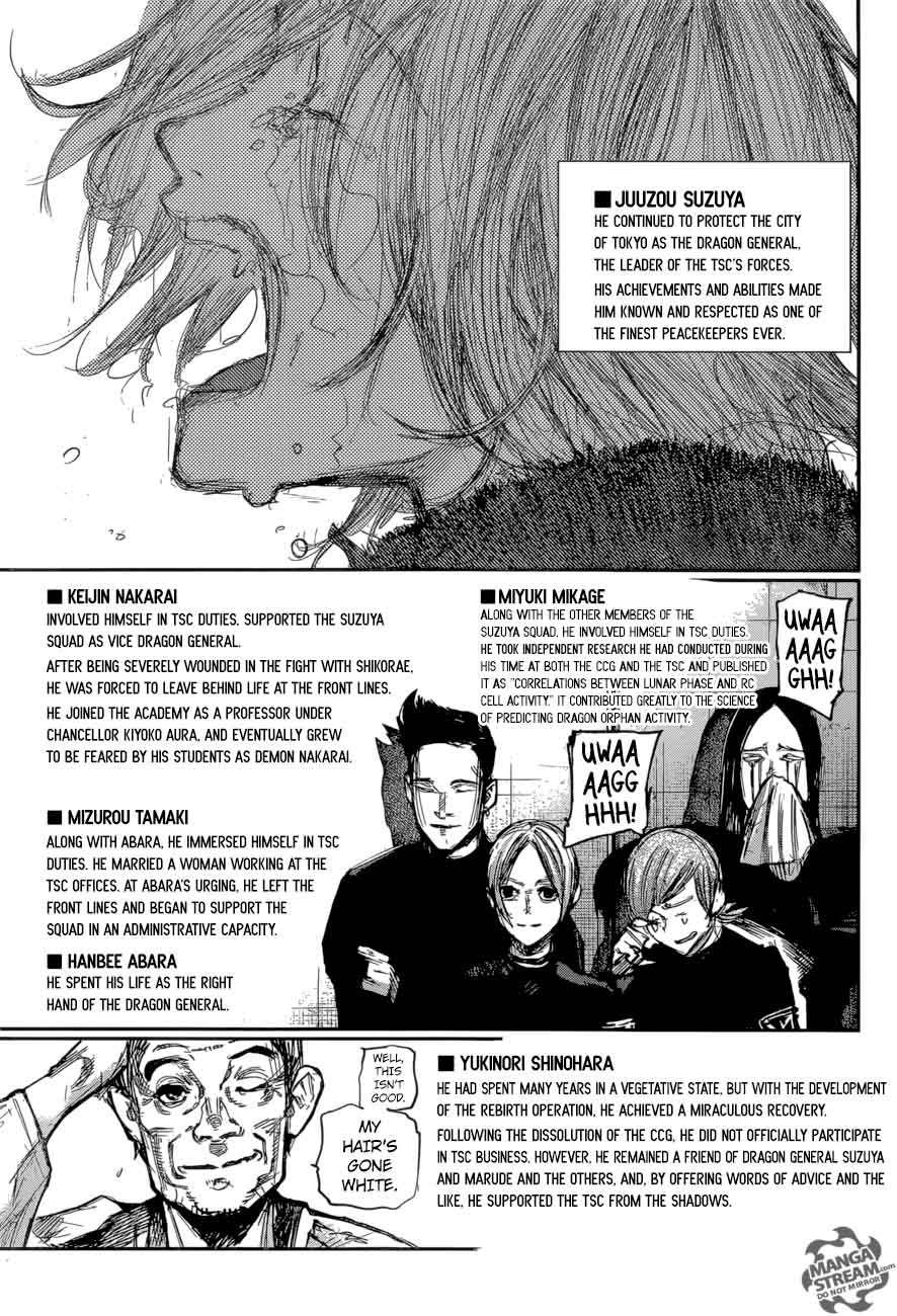 Read Tokyo Ghoul_re Manga Online