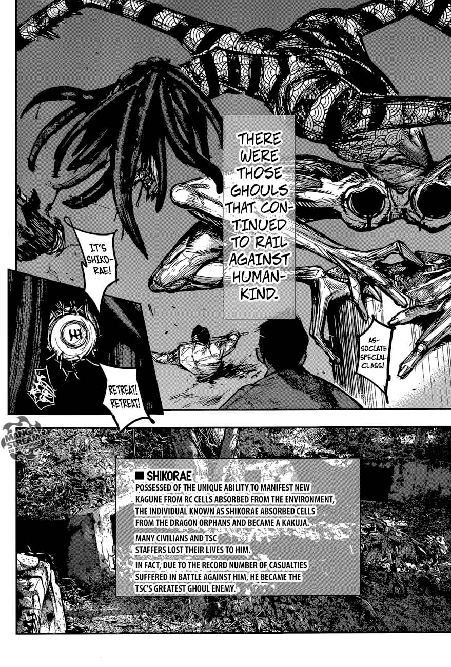 Read Tokyo Ghoul_re Manga Online