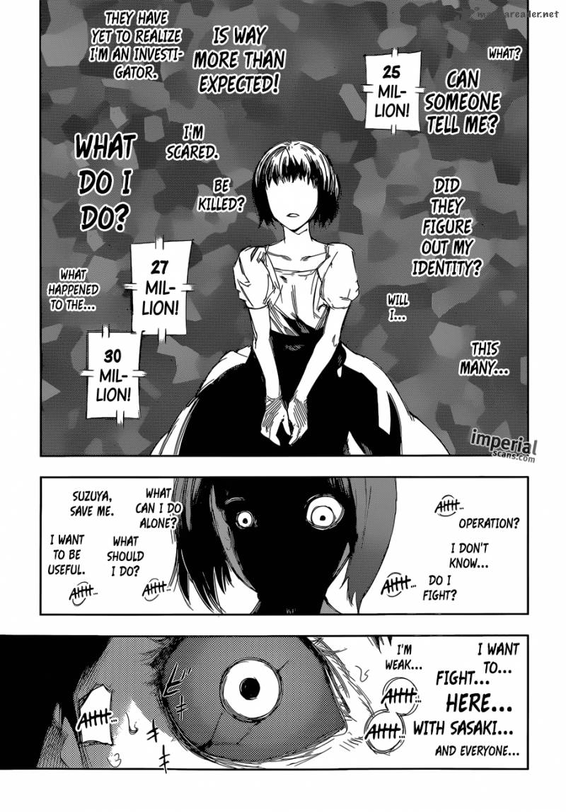 Read Tokyo Ghoul_re Manga Online