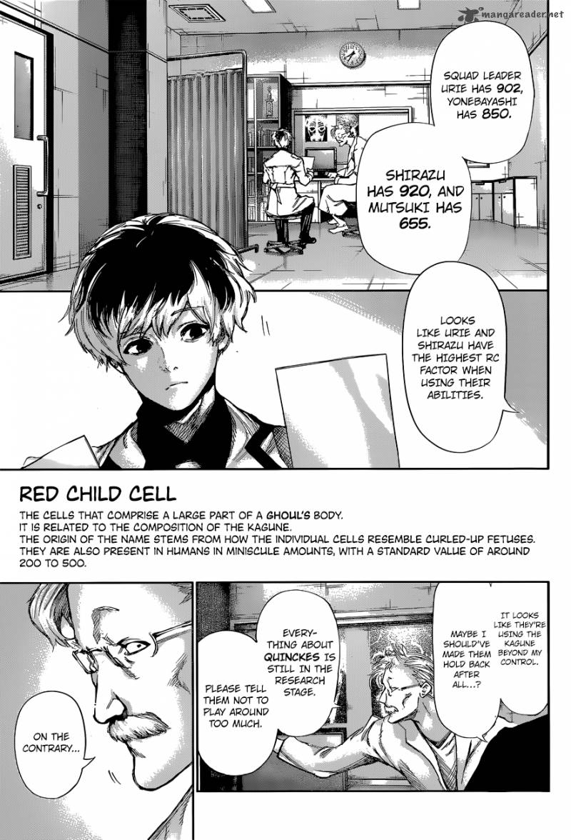 Read Tokyo Ghoul_re Manga Online