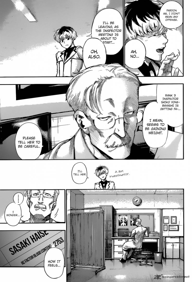 Read Tokyo Ghoul_re Manga Online