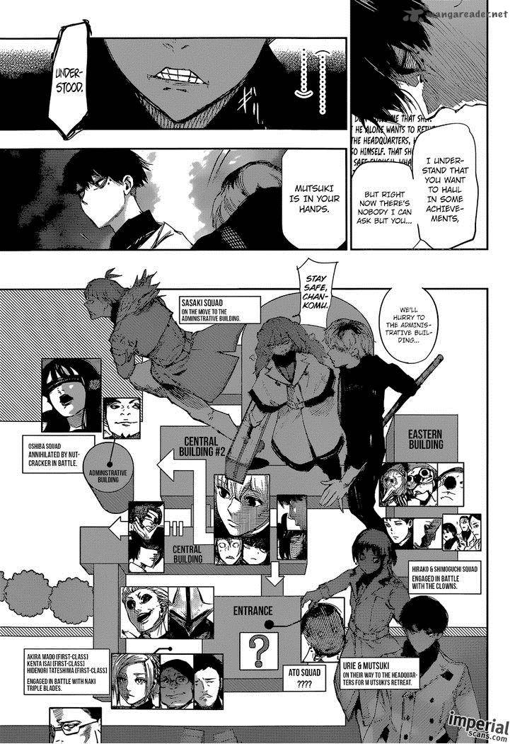 Read Tokyo Ghoul_re Manga Online