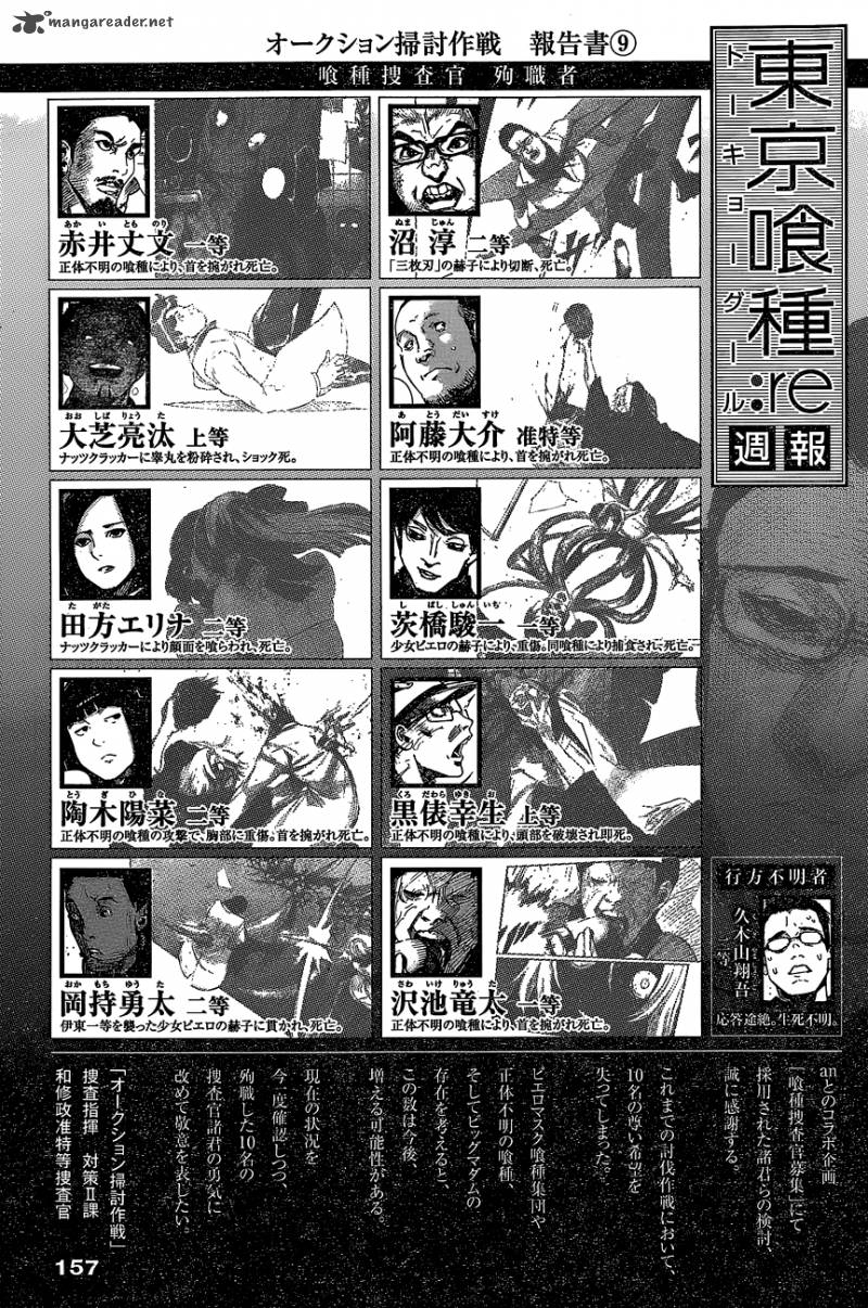 Read Tokyo Ghoul_re Manga Online
