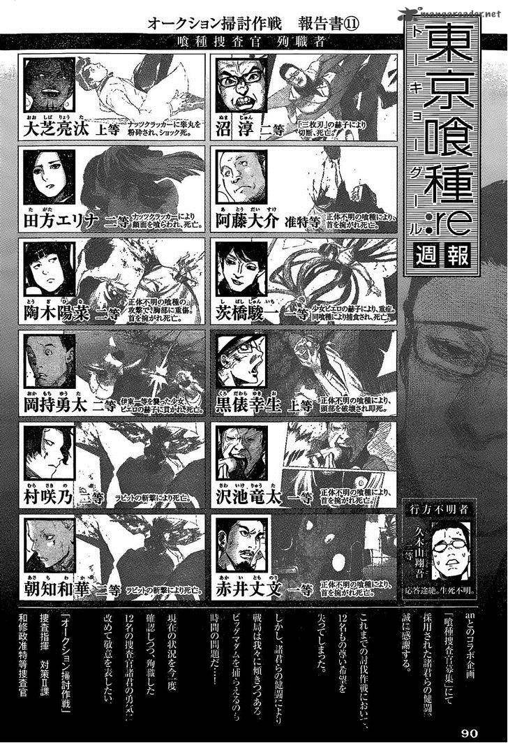 Read Tokyo Ghoul_re Manga Online