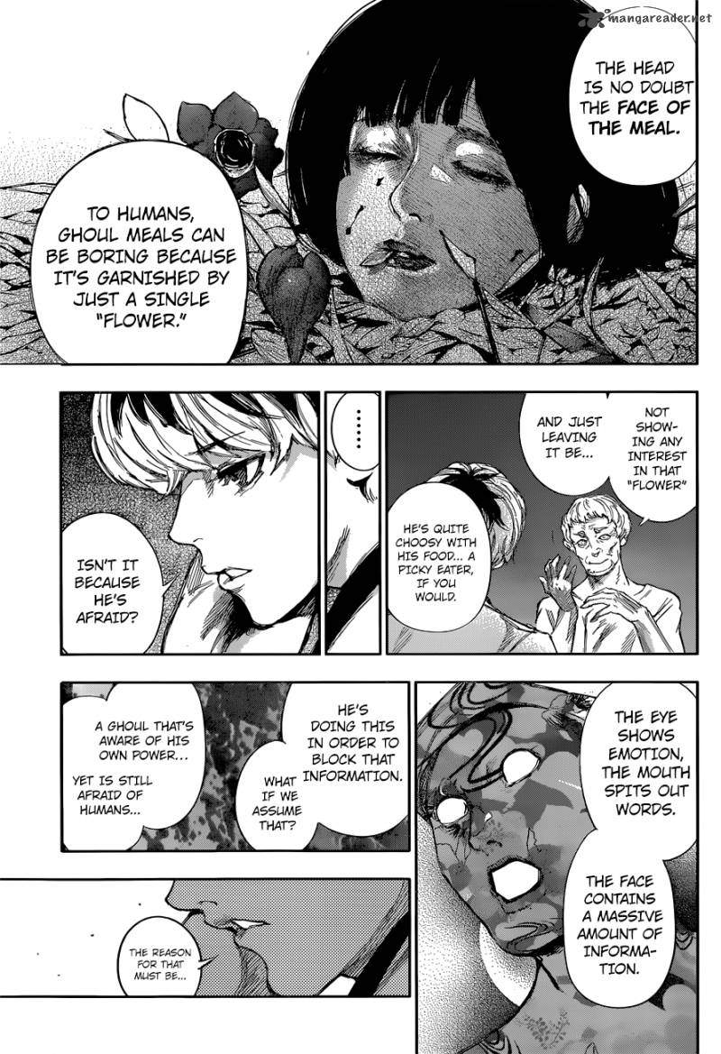 Read Tokyo Ghoul_re Manga Online