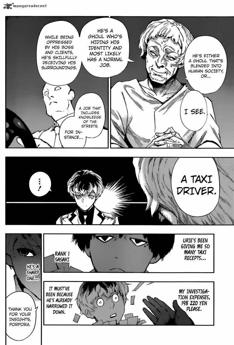 Read Tokyo Ghoul_re Manga Online