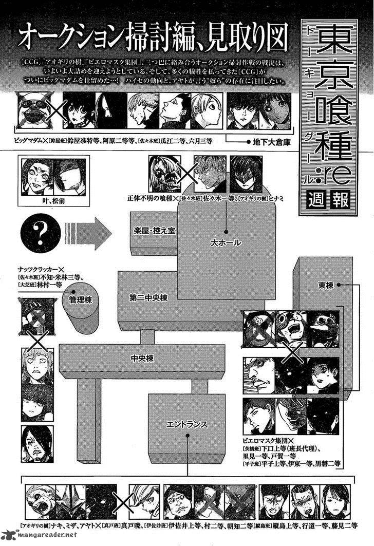 Read Tokyo Ghoul_re Manga Online