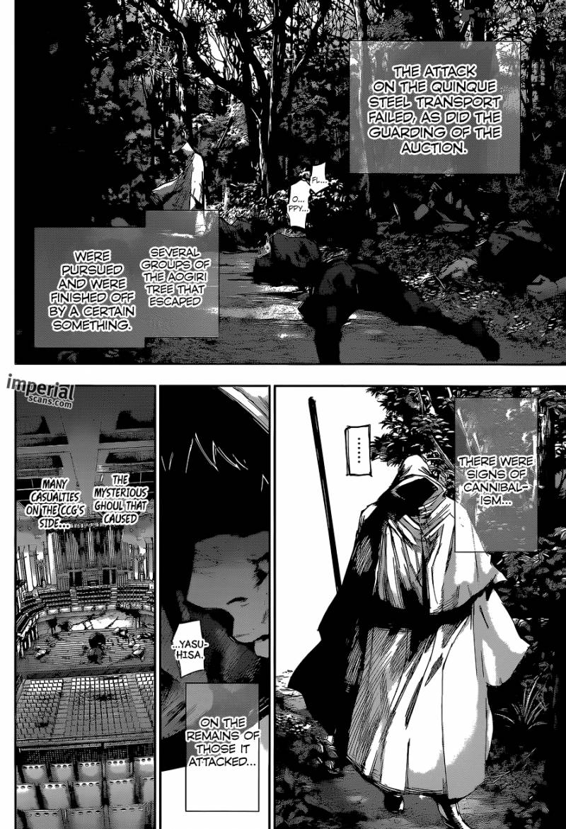 Read Tokyo Ghoul_re Manga Online