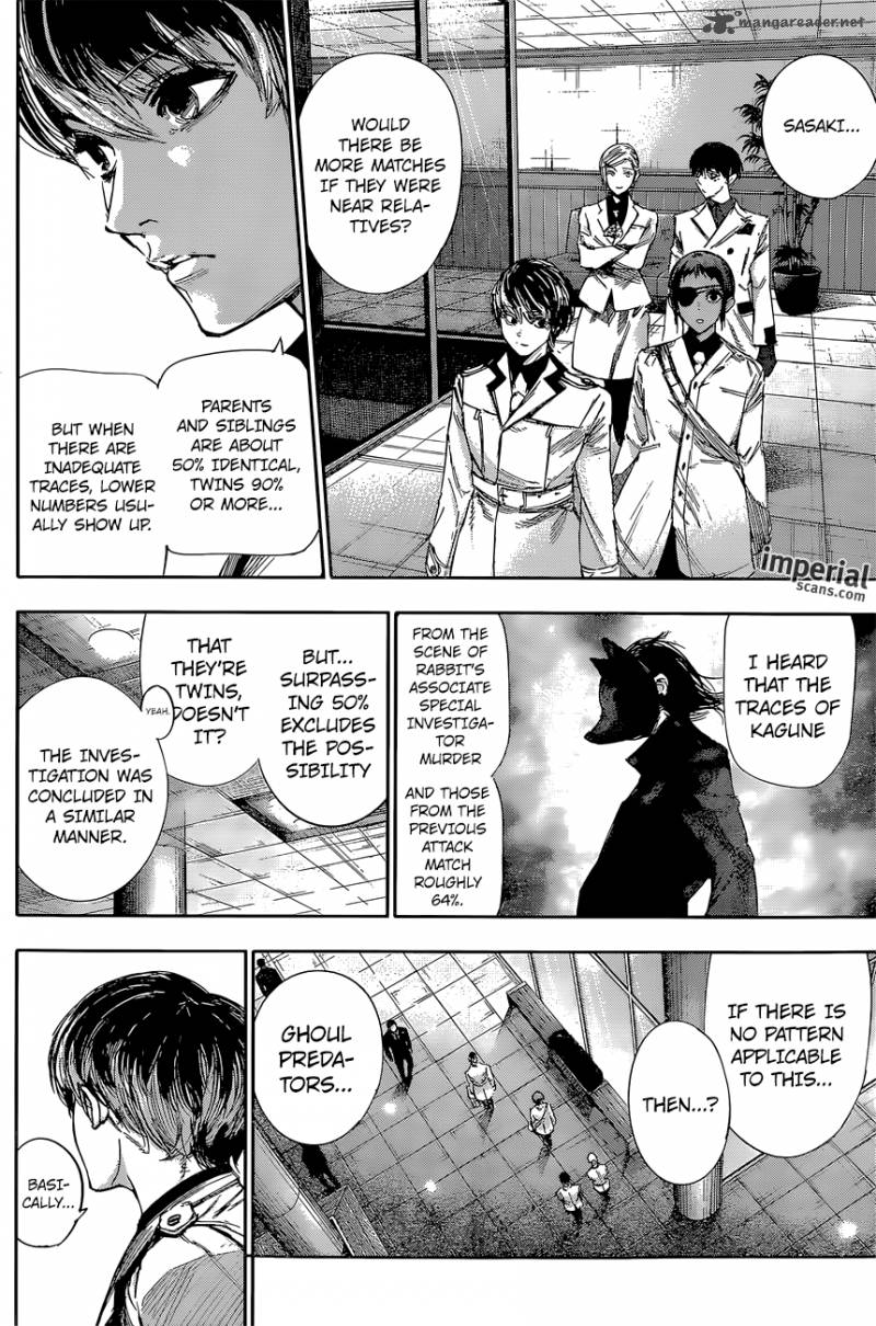 Read Tokyo Ghoul_re Manga Online