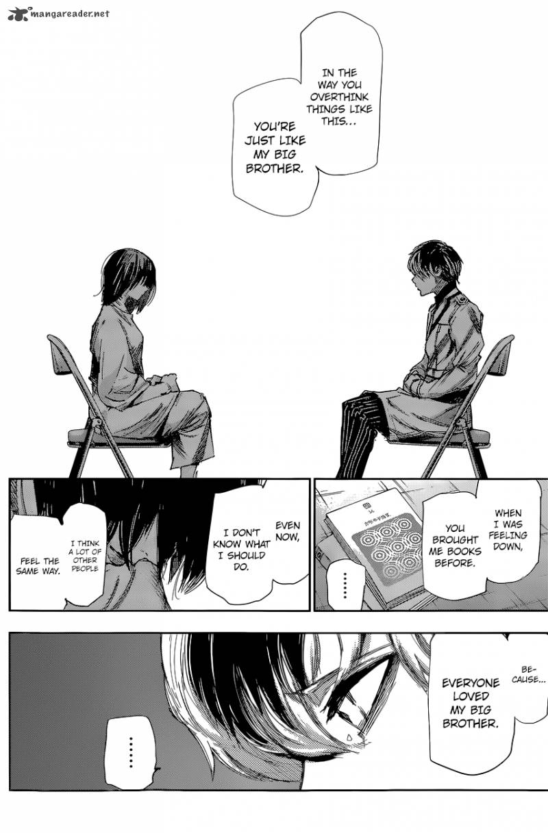 Read Tokyo Ghoul_re Manga Online