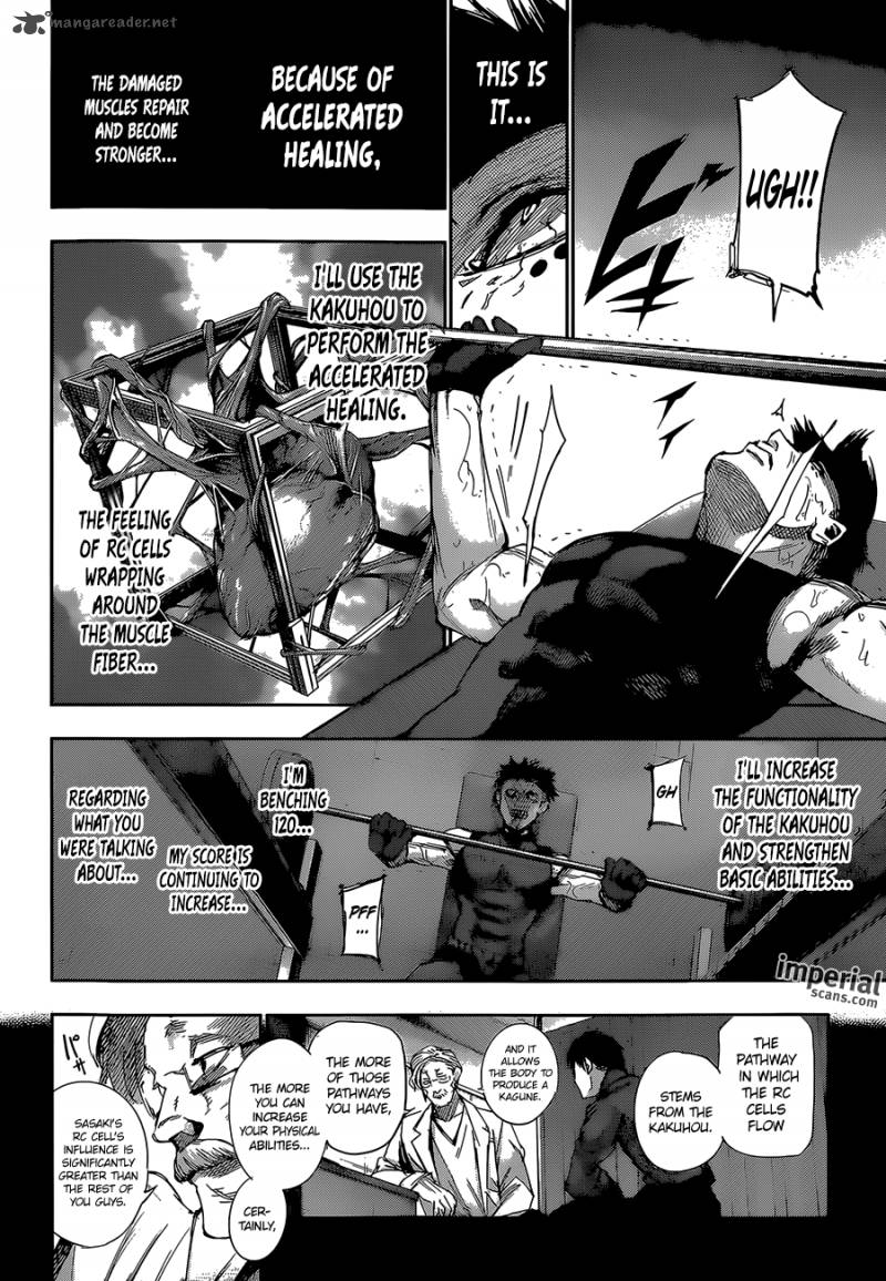Read Tokyo Ghoul_re Manga Online
