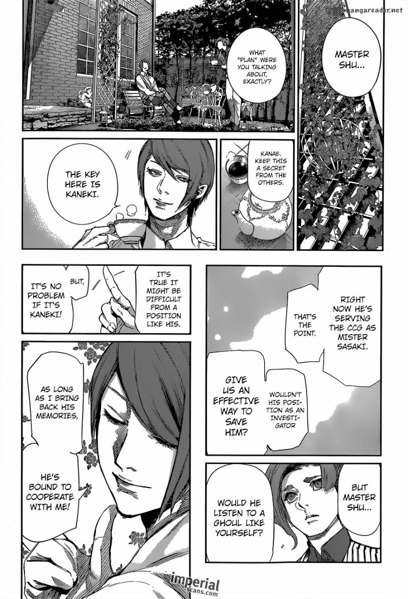 Read Tokyo Ghoul_re Manga Online