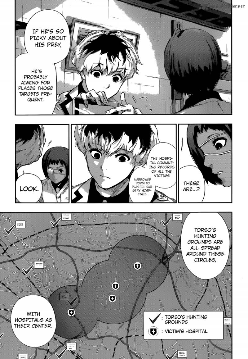 Read Tokyo Ghoul_re Manga Online