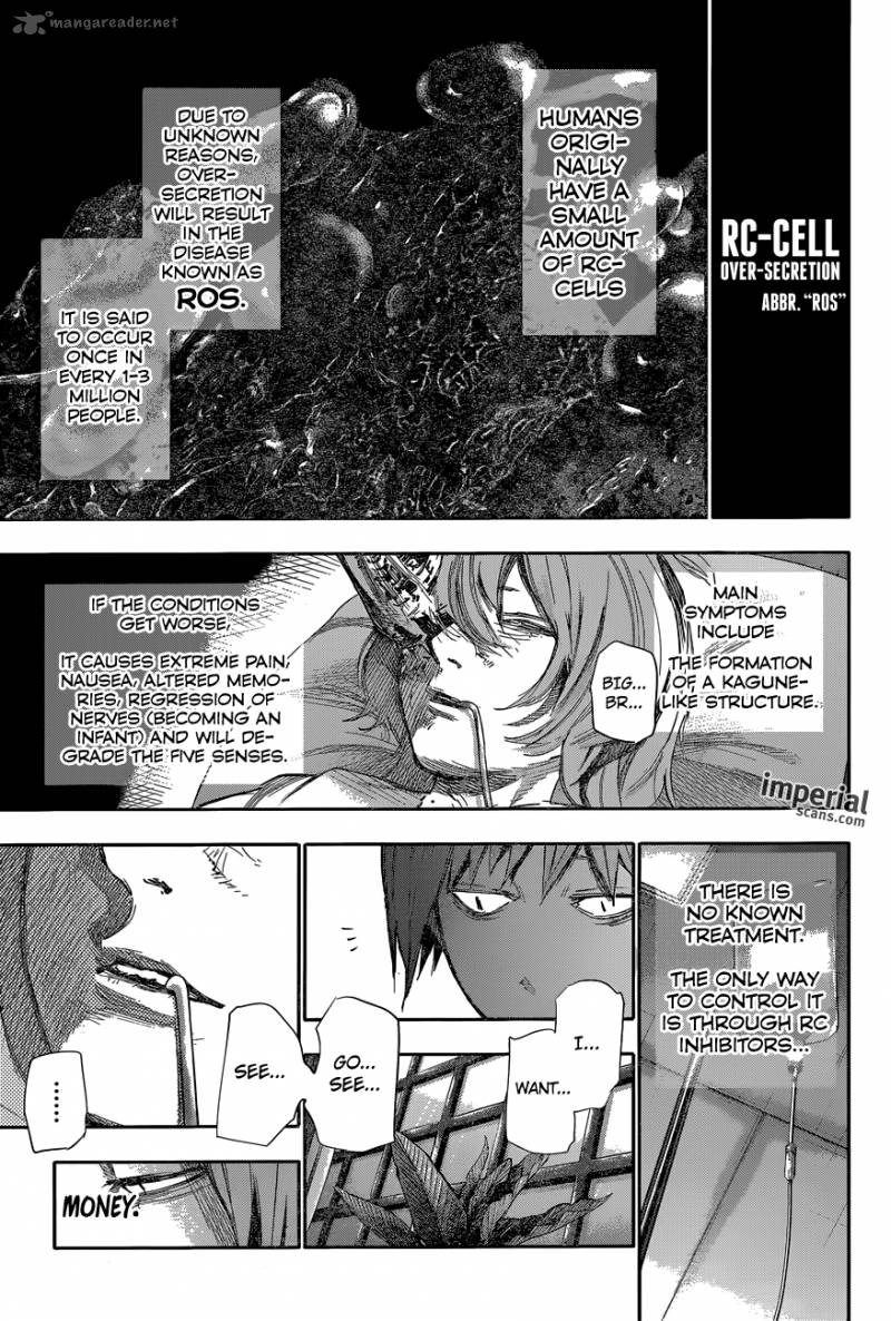 Read Tokyo Ghoul_re Manga Online