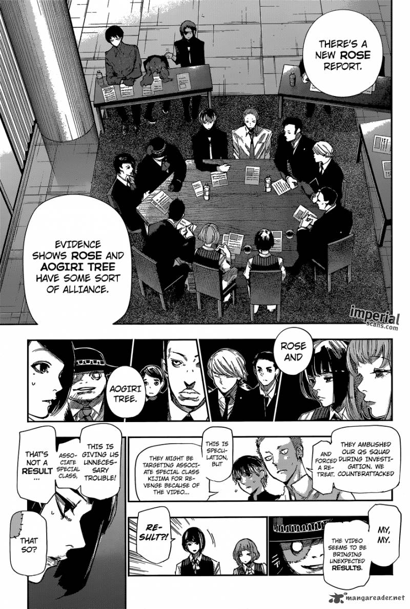 Read Tokyo Ghoul_re Manga Online