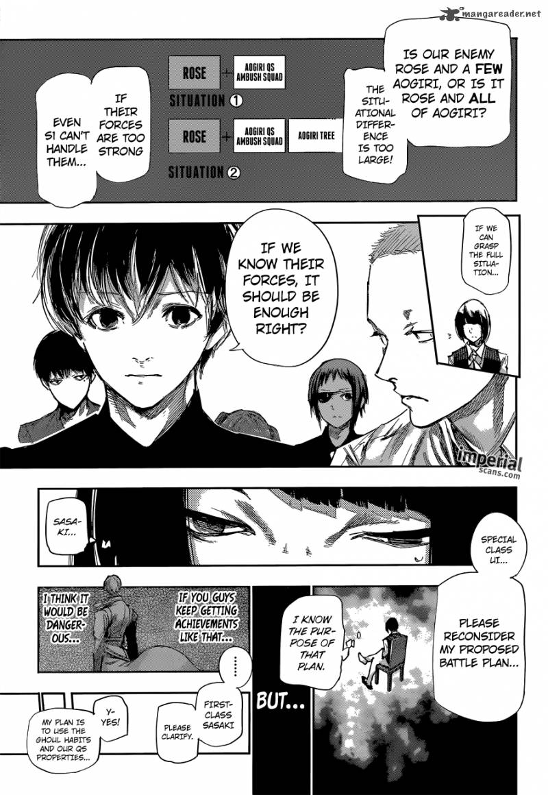 Read Tokyo Ghoul_re Manga Online