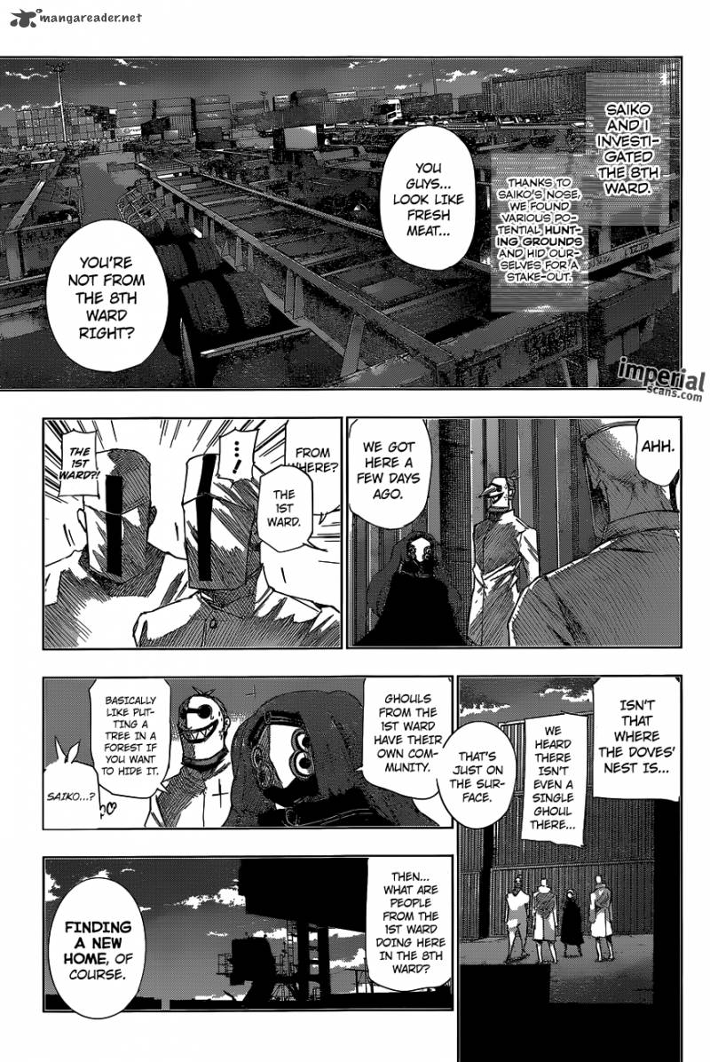 Read Tokyo Ghoul_re Manga Online
