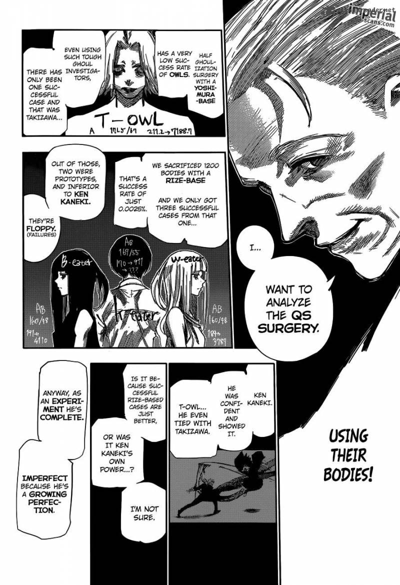 Read Tokyo Ghoul_re Manga Online
