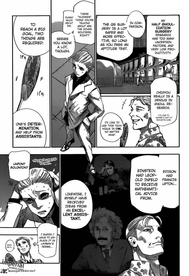 Read Tokyo Ghoul_re Manga Online
