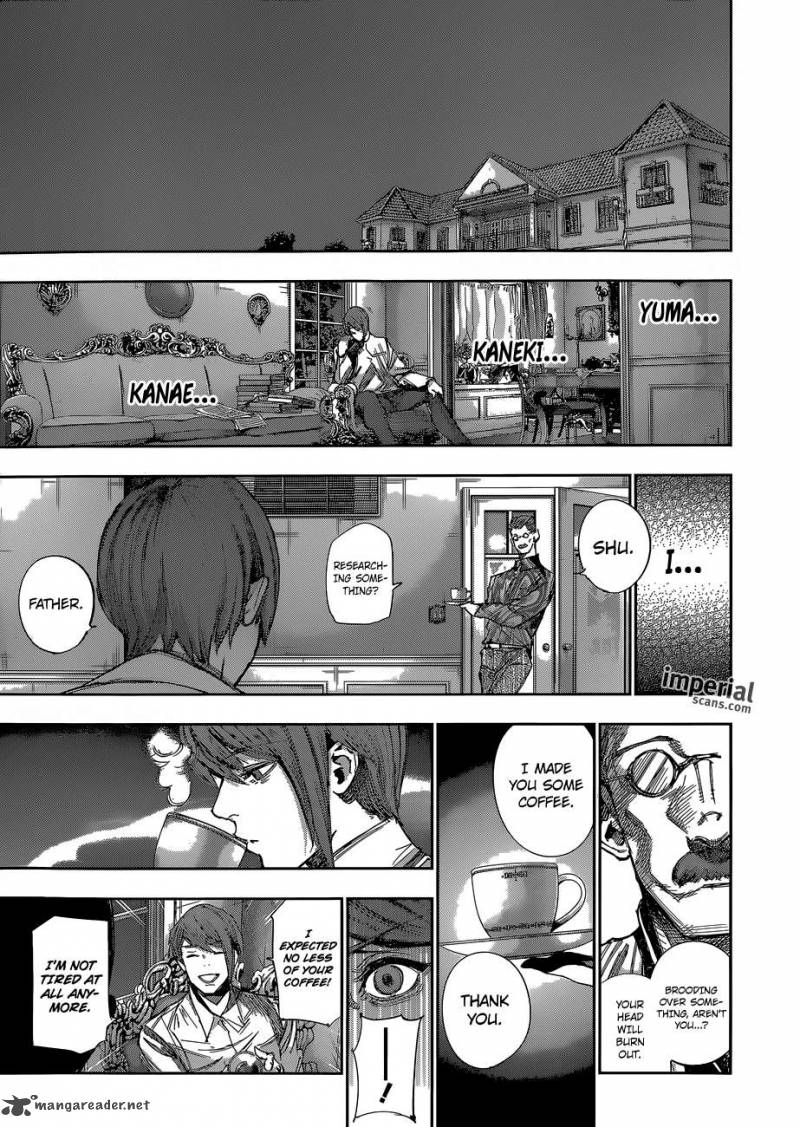 Read Tokyo Ghoul_re Manga Online