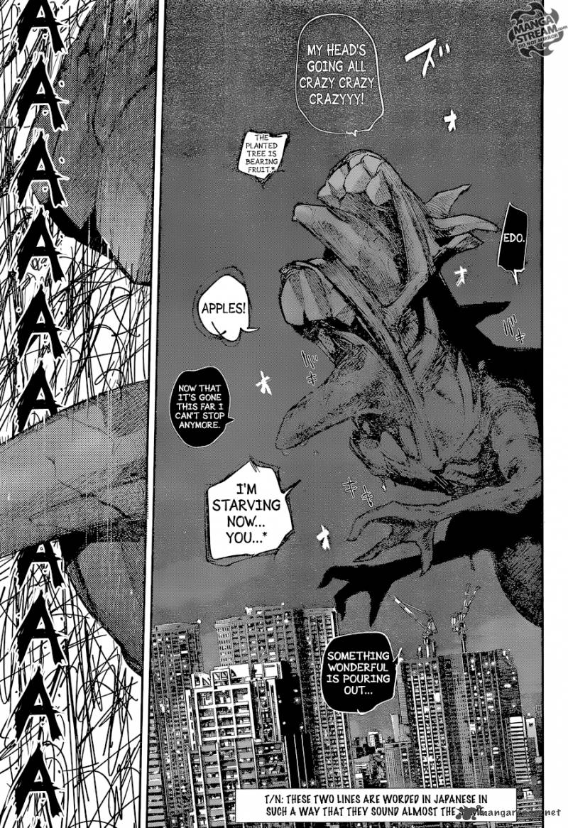 Read Tokyo Ghoul_re Manga Online