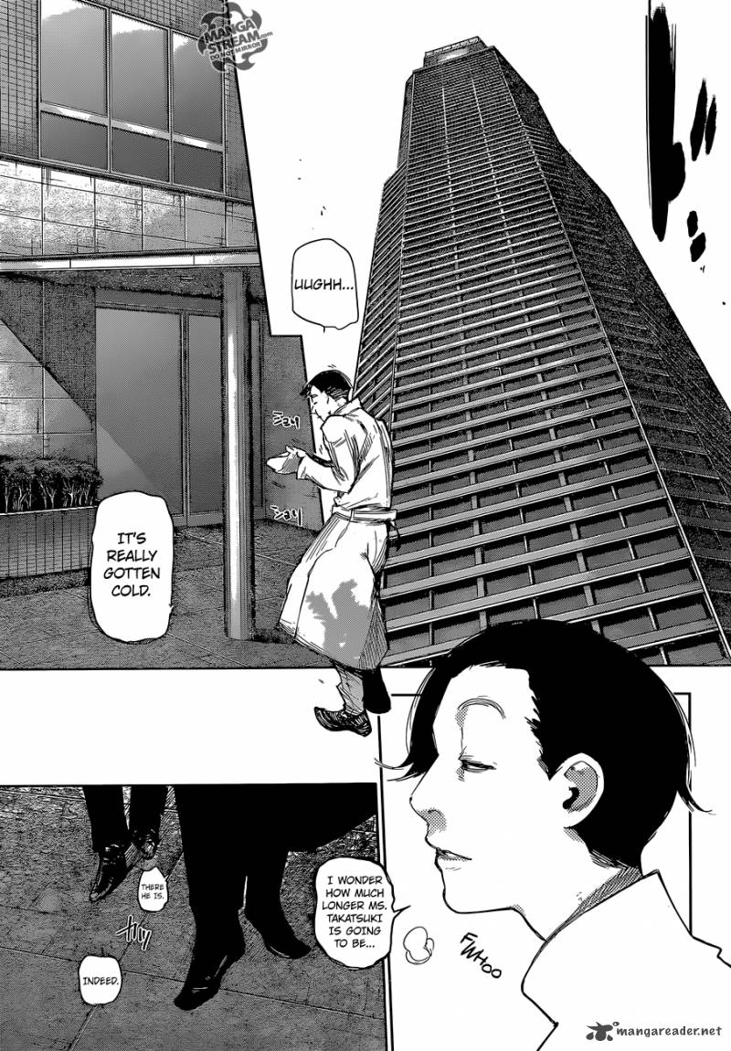 Read Tokyo Ghoul_re Manga Online