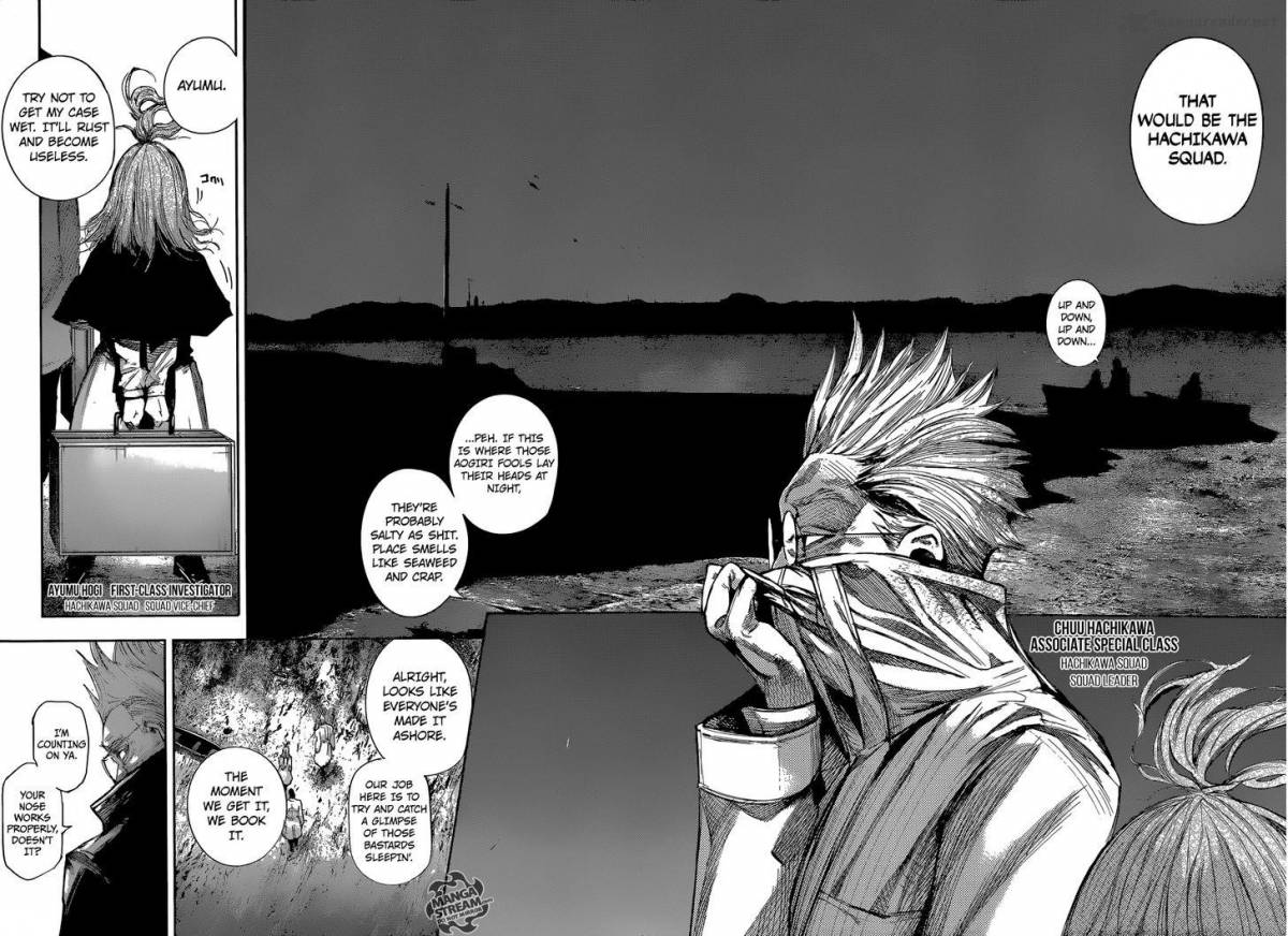 Read Tokyo Ghoul_re Manga Online