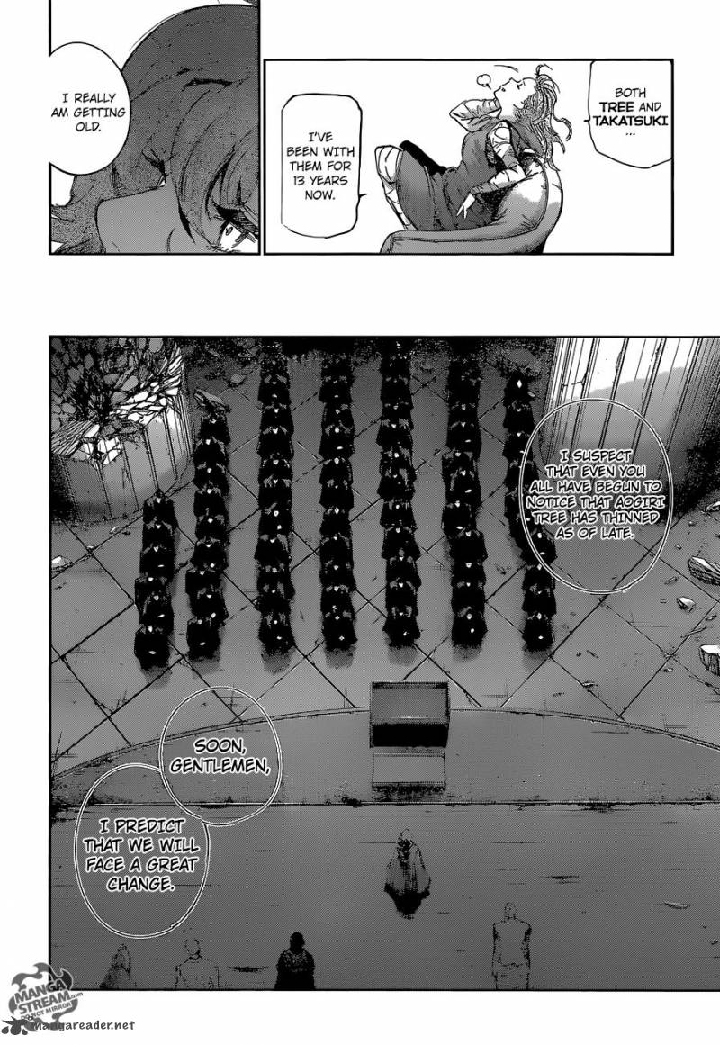 Read Tokyo Ghoul_re Manga Online