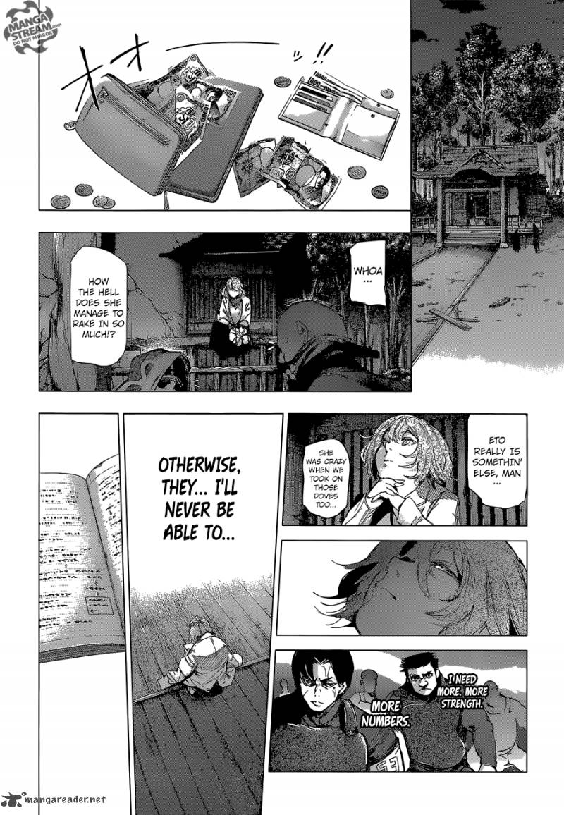Read Tokyo Ghoul_re Manga Online