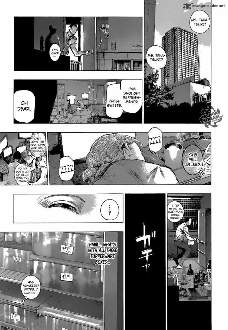 Read Tokyo Ghoul_re Manga Online