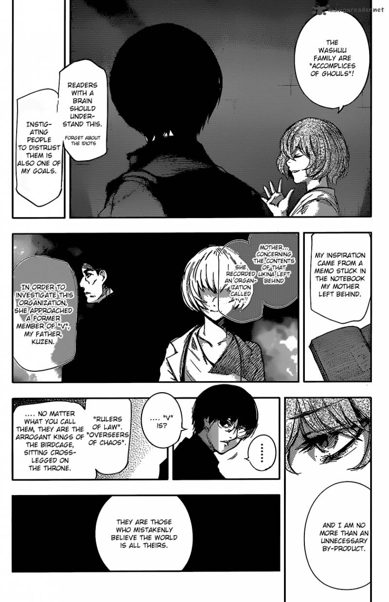Read Tokyo Ghoul_re Manga Online