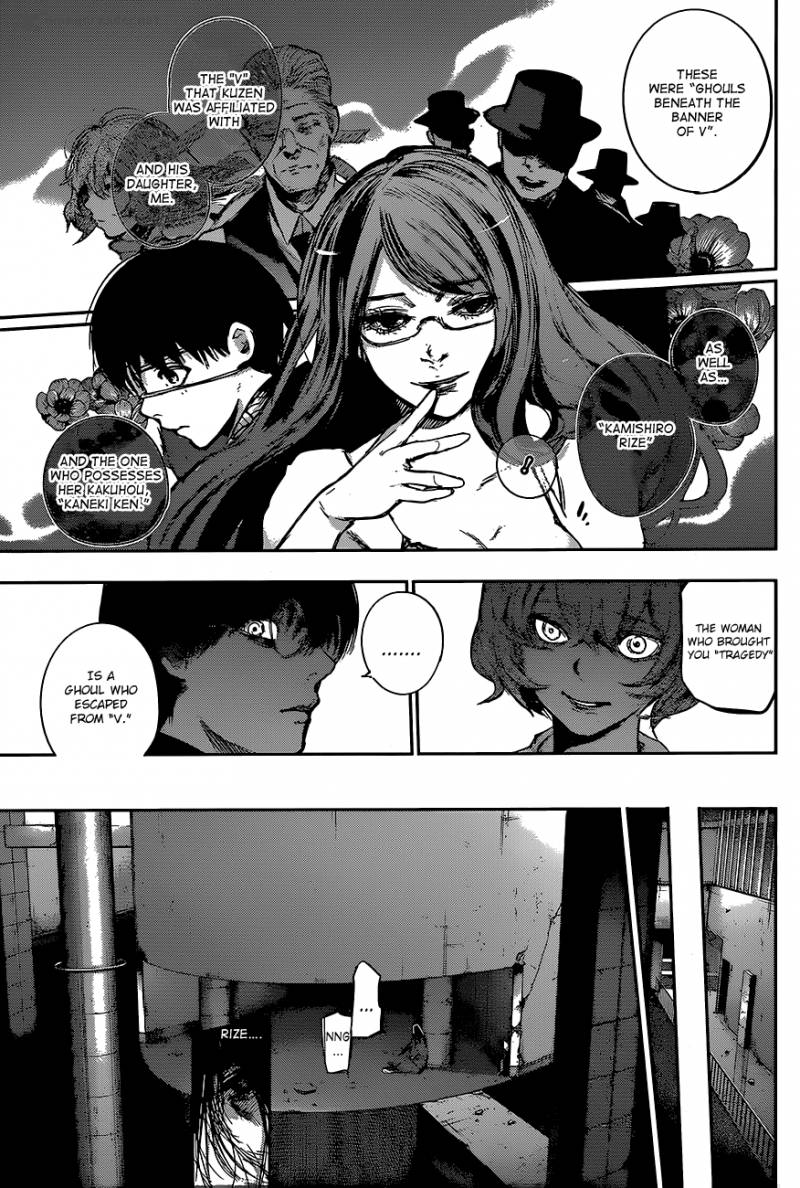 Read Tokyo Ghoul_re Manga Online