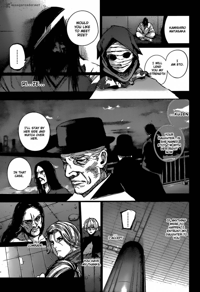 Read Tokyo Ghoul_re Manga Online