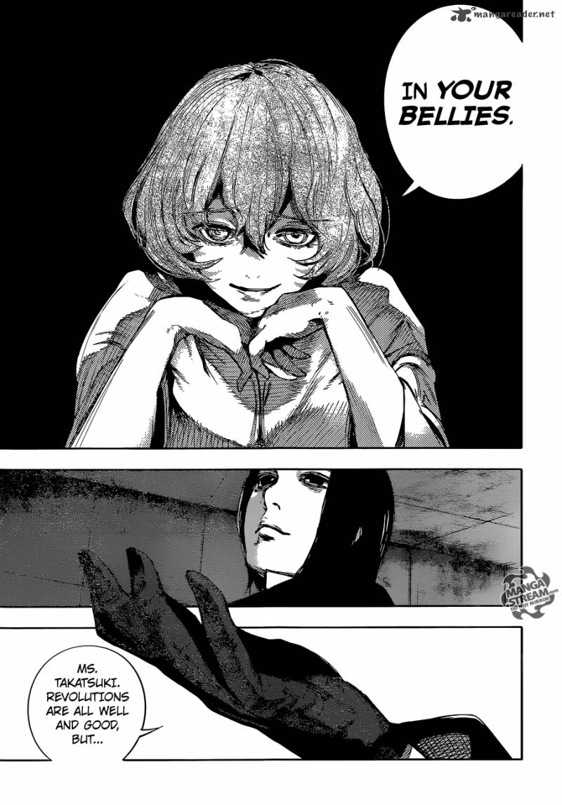 Read Tokyo Ghoul_re Manga Online