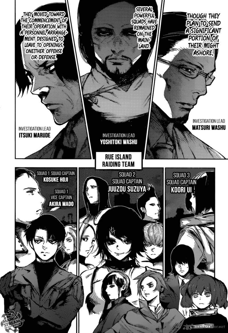 Read Tokyo Ghoul_re Manga Online
