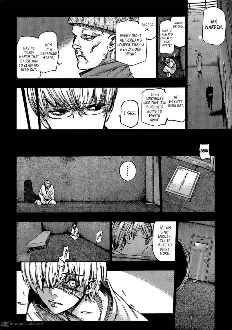 Read Tokyo Ghoul_re Manga Online