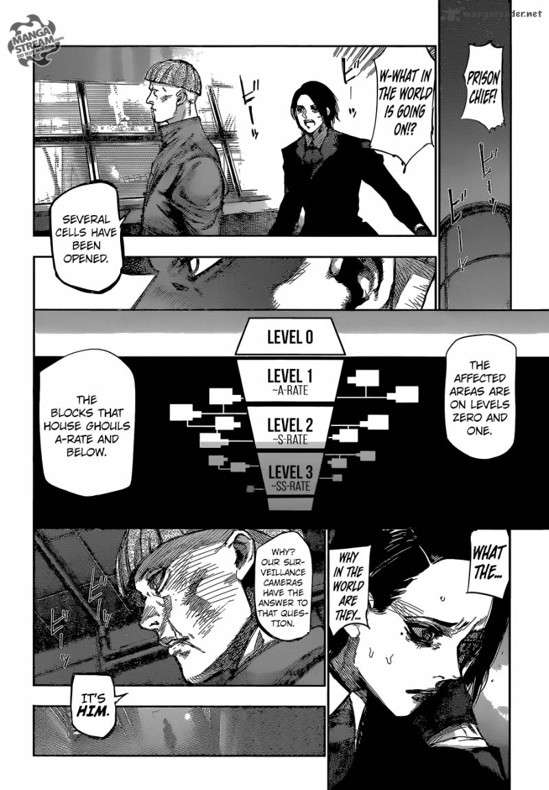 Read Tokyo Ghoul_re Manga Online