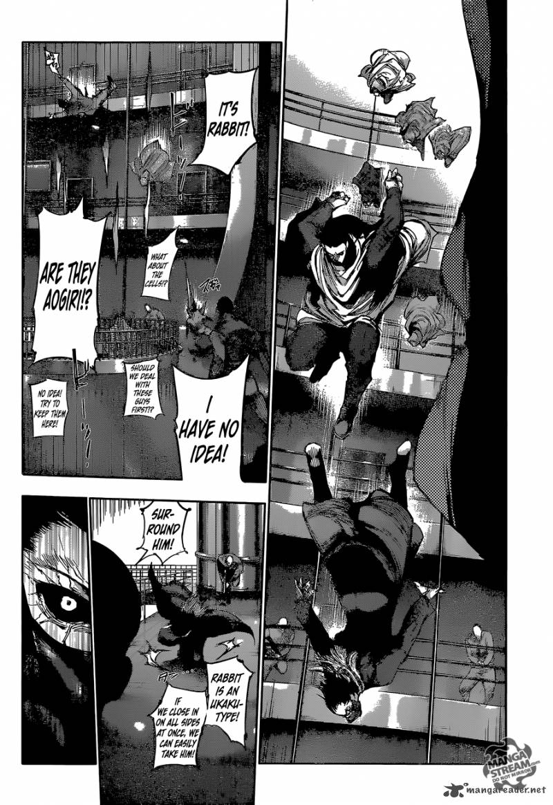 Read Tokyo Ghoul_re Manga Online