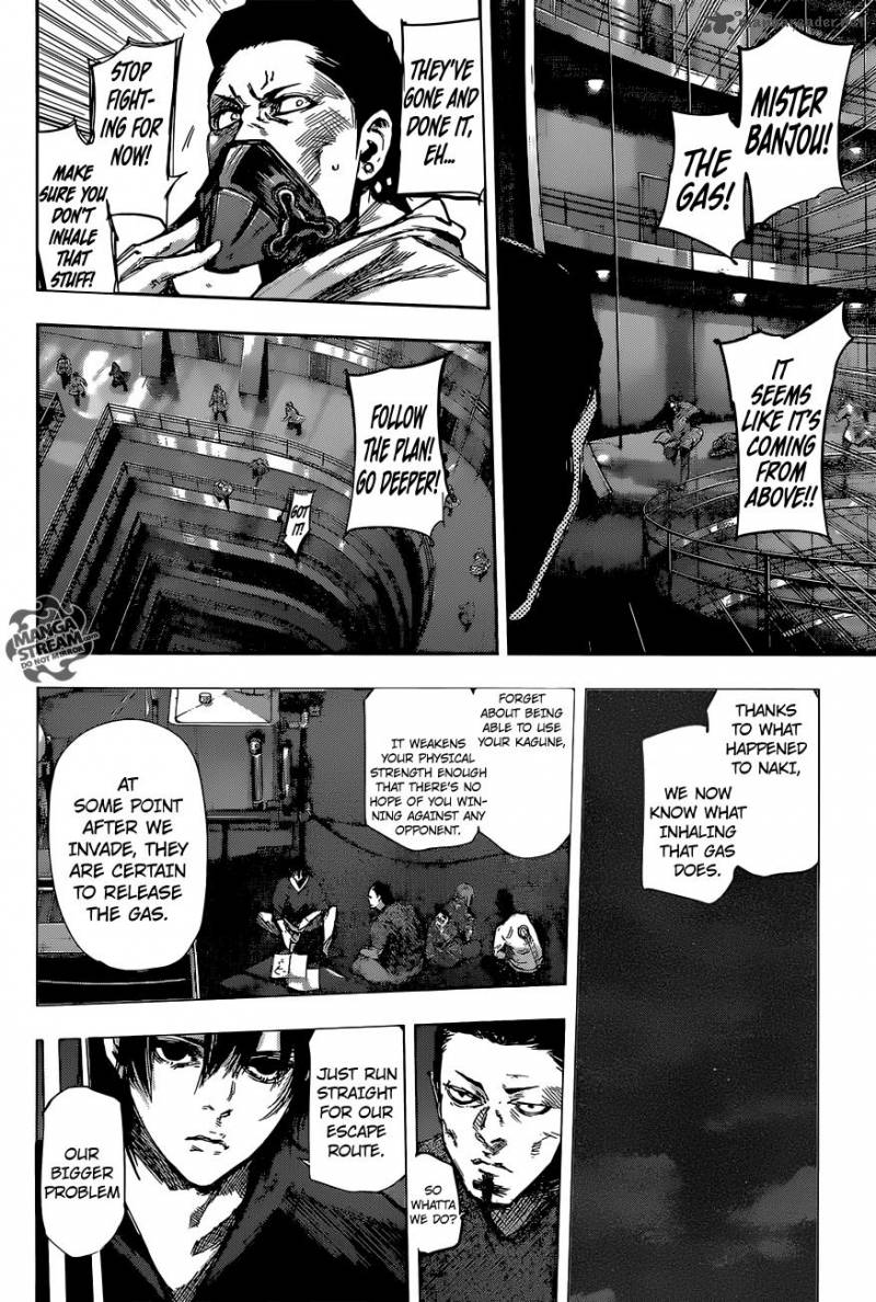Read Tokyo Ghoul_re Manga Online