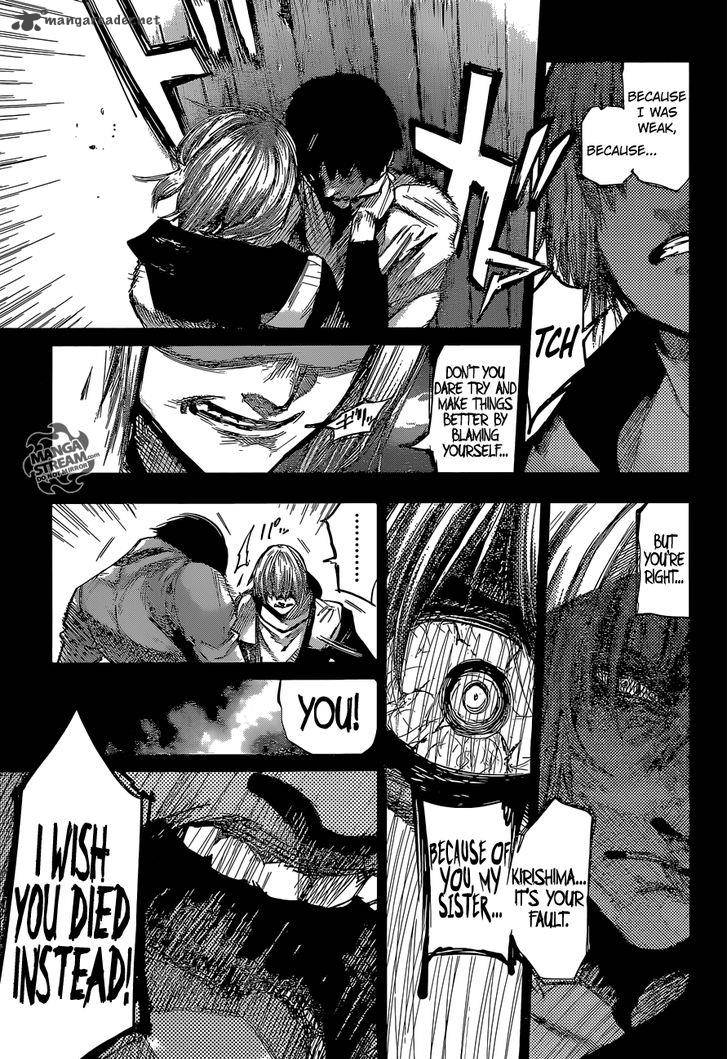 Read Tokyo Ghoul_re Manga Online