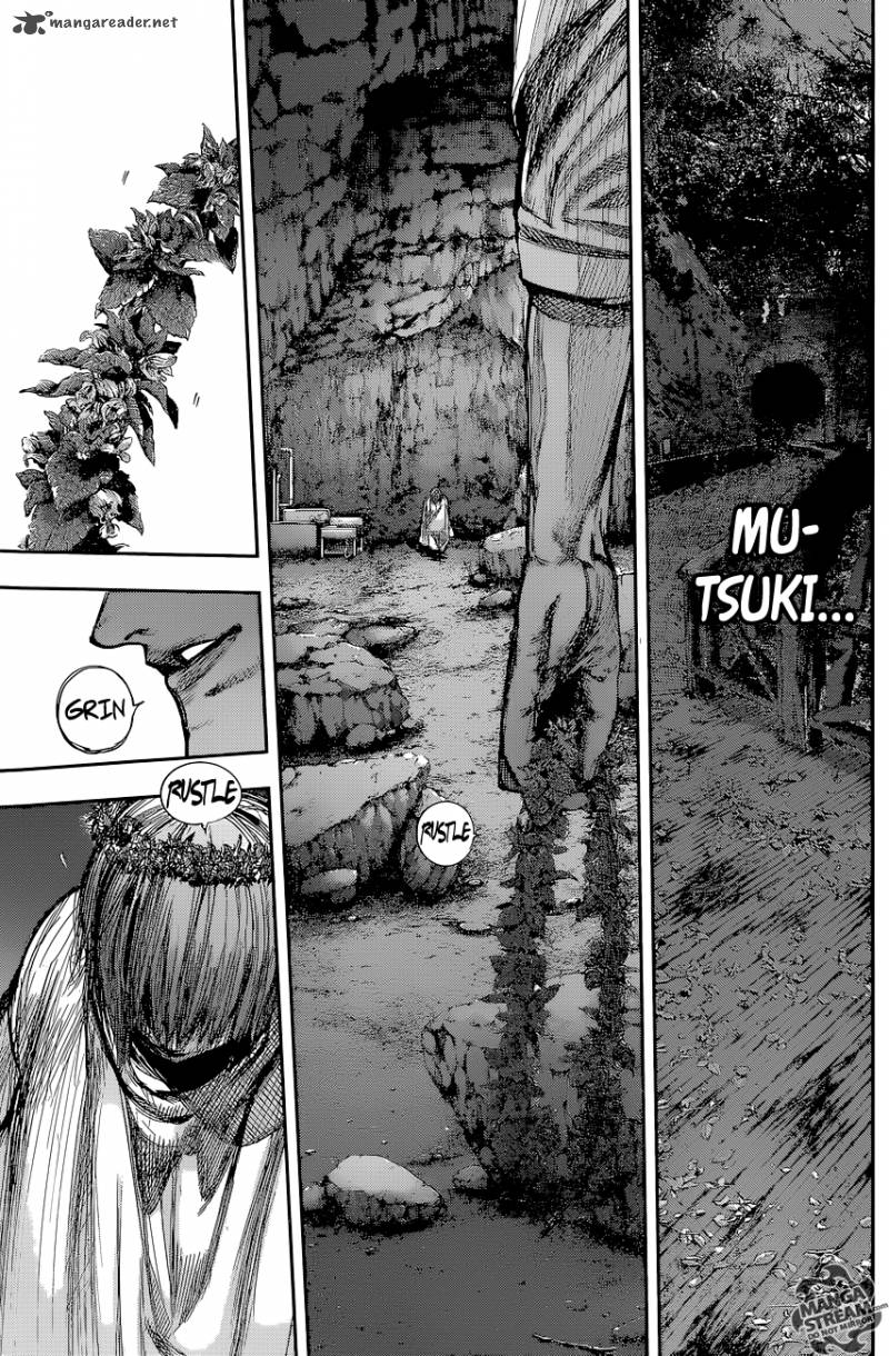 Read Tokyo Ghoul_re Manga Online