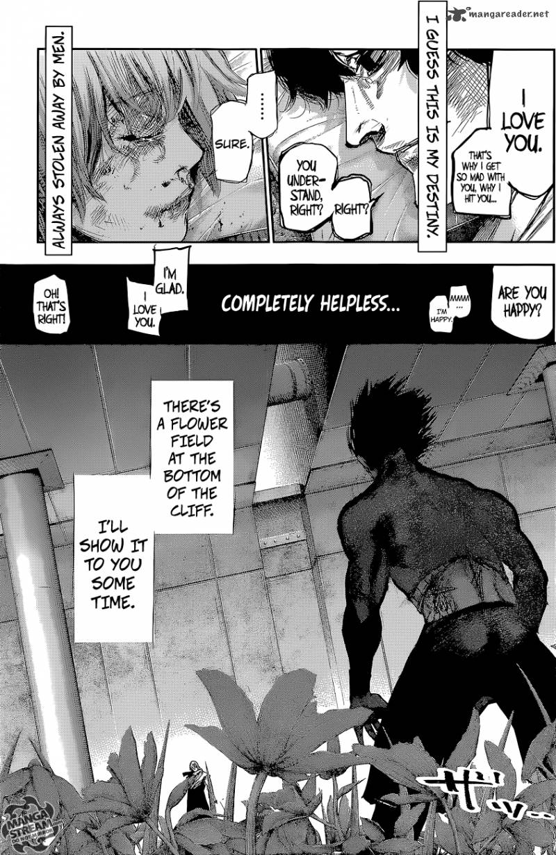 Read Tokyo Ghoul_re Manga Online
